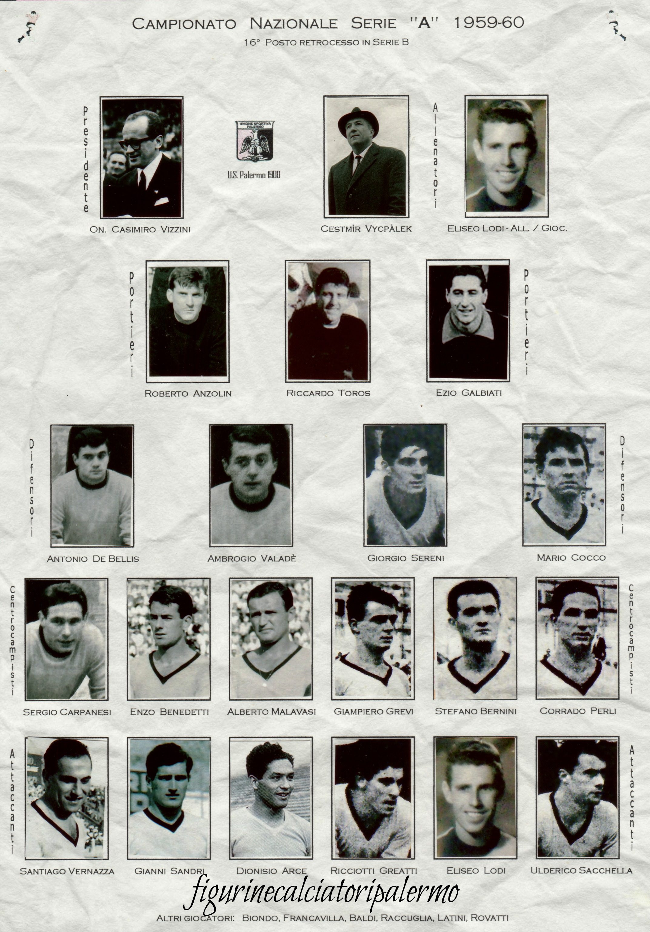 Rosa squadra 1959-1960